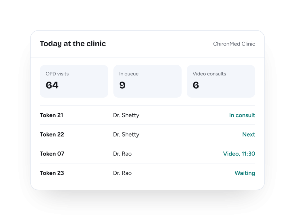 ChironMed clinic management dashboard for appointments, patient records and consultations