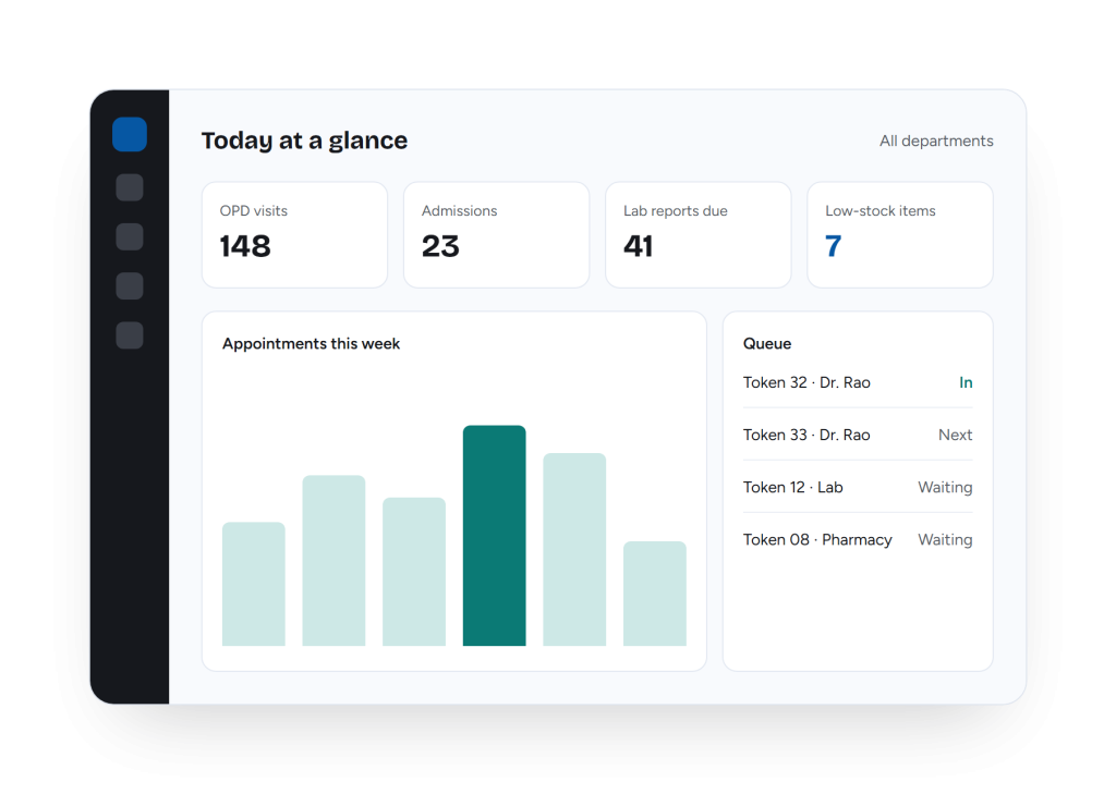 ChironMed healthcare management software dashboard showing an overview of healthcare operations