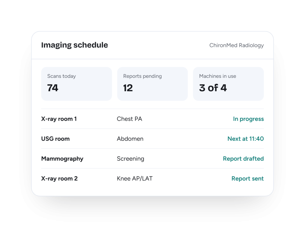 ChironMed radiology management dashboard for imaging workflows and radiology reporting